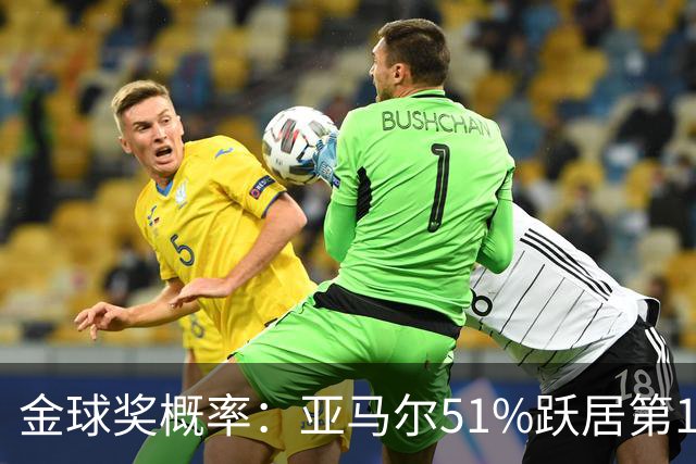 金球奖概率：亚马尔51%跃居第1 凯恩第2 梅西第3 姆巴佩第4